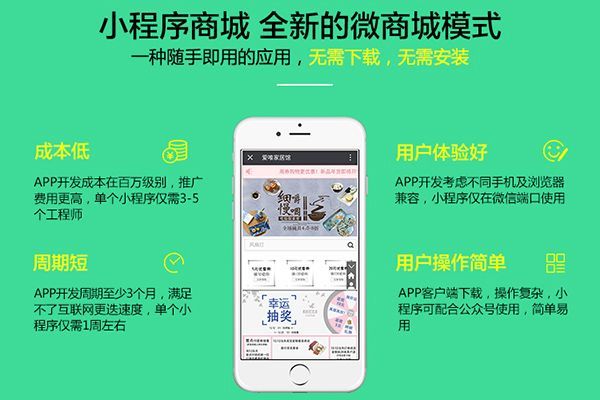 {fenzhan}小程序平台的未来发展趋势分析