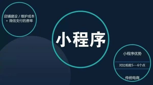 【必看】微信小程序APP：让生活更轻松