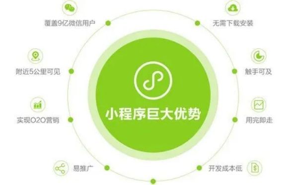 loadgcc（雅可比）迭代可以用CUDA实现，请参考这里