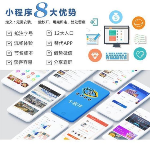 定制vs模板:秦皇岛小程序开发的长期价值之争-2